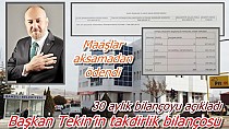 30 aylık bilanço - haberi