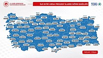 7 bin arsa satılacak - haberi